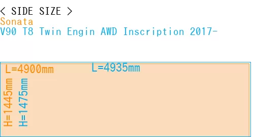 #Sonata + V90 T8 Twin Engin AWD Inscription 2017-